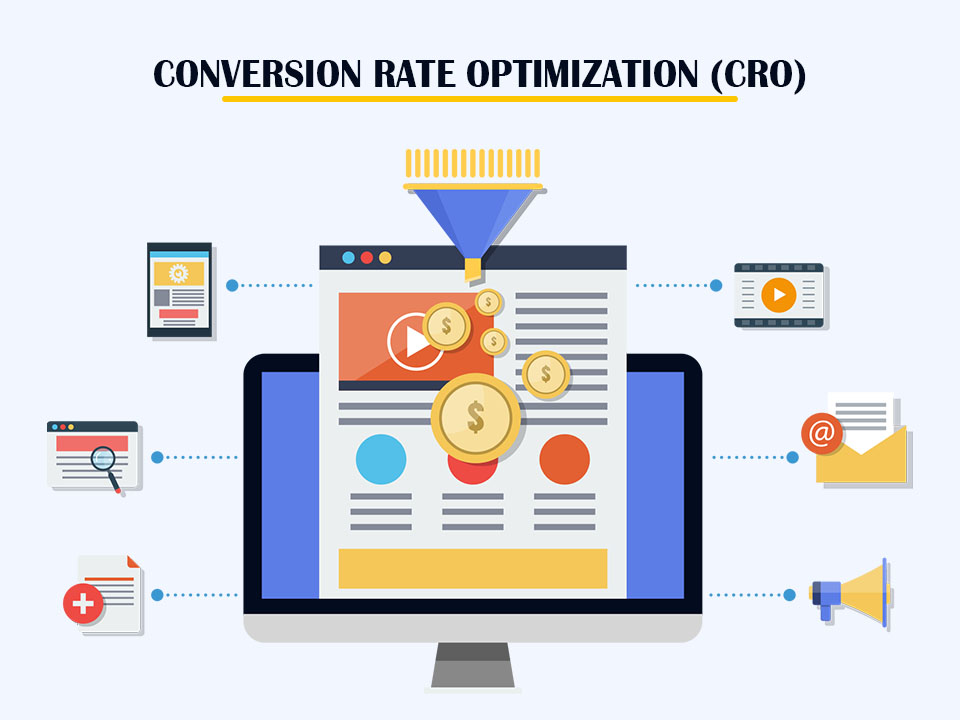 Conversion-Rate-Optimization